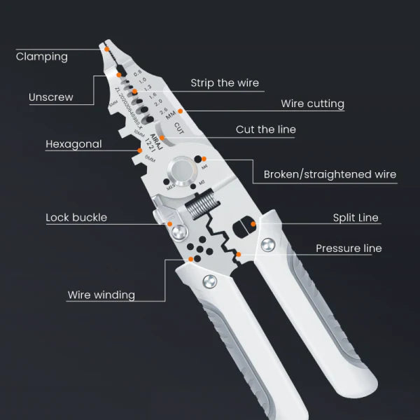 Multi-Function 10-in-1 Wire Stripper & Cutter Tool